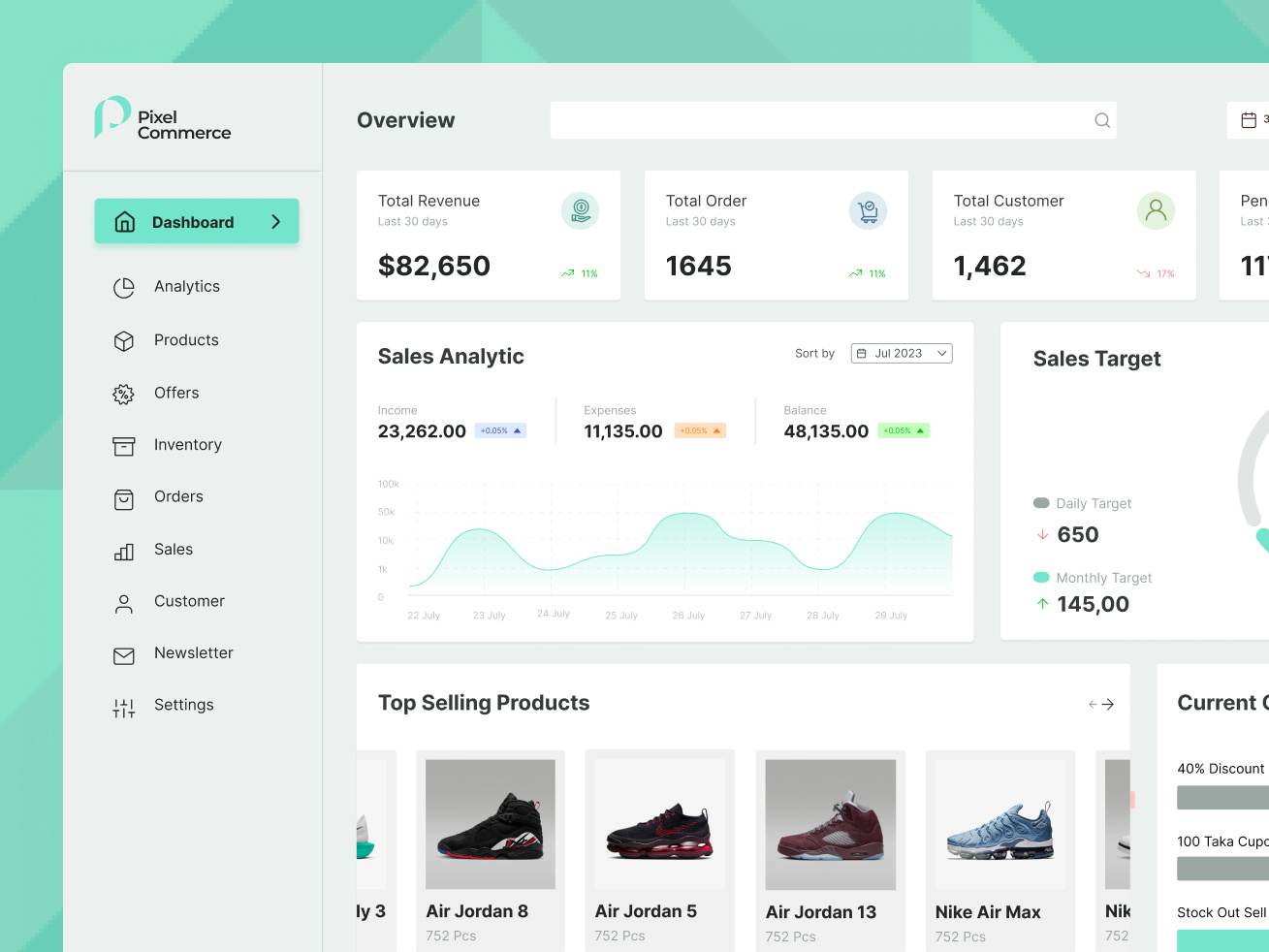 E-Commerce - Aperçu